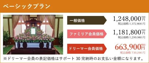 ベーシックプラン