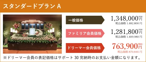 スタンダードプランA