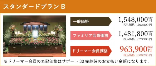 スタンダードプランB