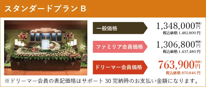 スタンダードプランB