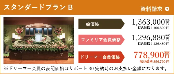 スタンダードプランB